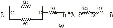 Examples: Electricity | Science Class 10